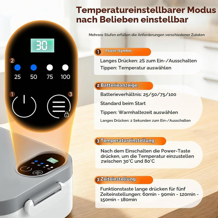 Elektrische Lunchbox mit 7200mAh Akku, 900ml Thermo Lunchbox für Essen heiss, USB-C Heatbox Edelstah