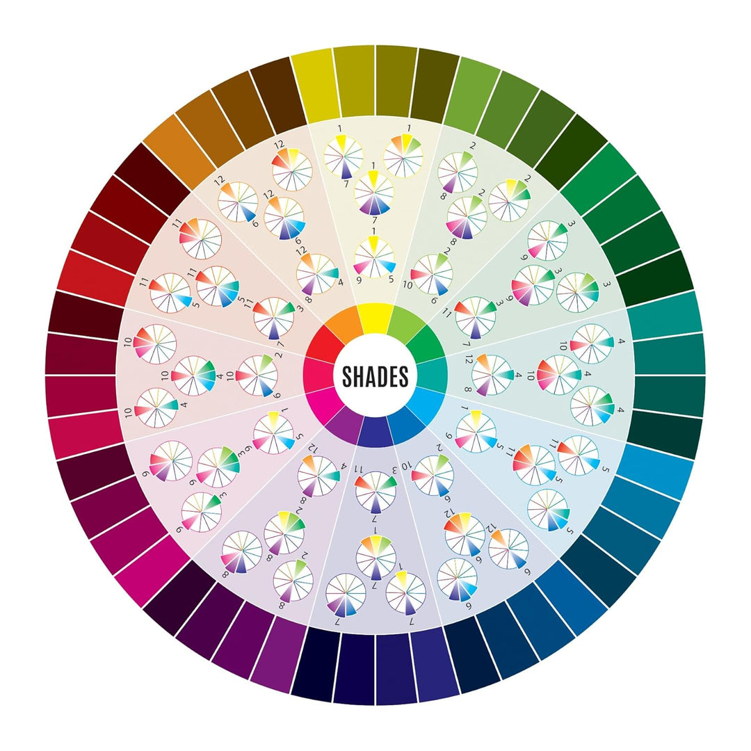 Palette-Builder Color Tool: 4 Mini Wheels Feature Tints, Tones, Shades & Neutrals to Spark Creativit
