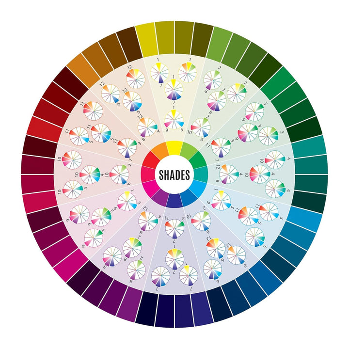 Palette-Builder Color Tool: 4 Mini Wheels Feature Tints, Tones, Shades & Neutrals to Spark Creativit