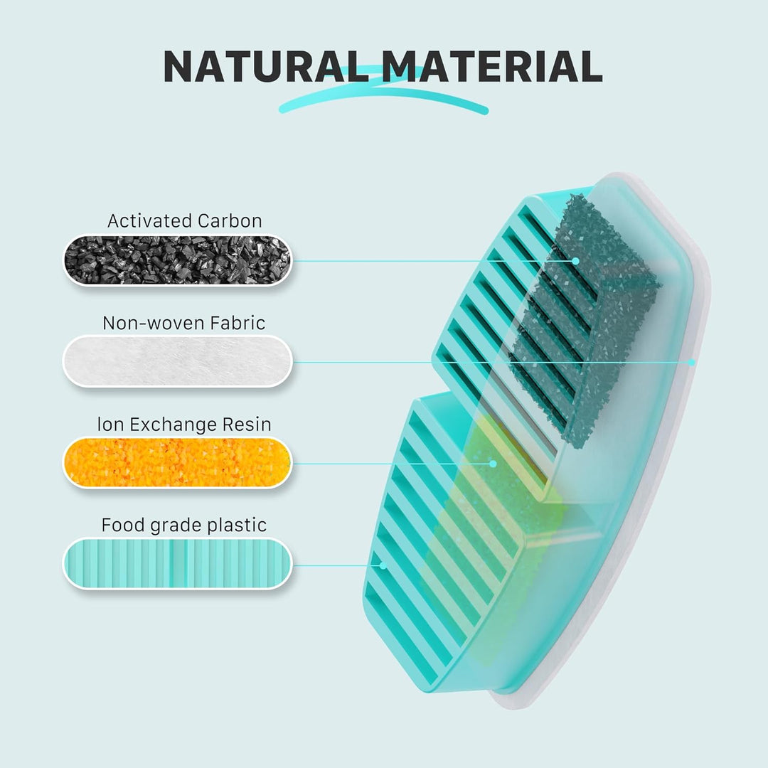 GIOTOHUN Katzenwasserbrunnenfilter: 12 Kohlefilter + 12 Schaumstofffilter – Haustier-Wasserbrunnenfi
