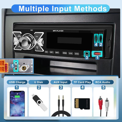 Autoradio 1 Din Bluetooth Autoradio mit Bluetooth Freisprecheinrichtung FM Radio/USB/TF/Aux in/RCA/4