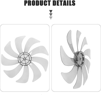 DOITOOL Flügel Des Bodenventilators Lüfterblätter Entlüften Lüfterflügel Aus Universelle Lüfterflüge