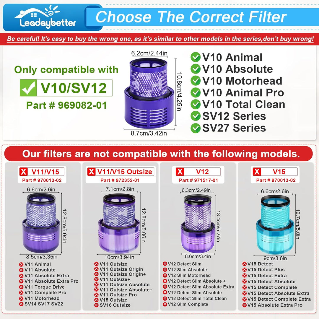 4 Stück Ersatzfilter für Dyson V10 SV12 Cyclone Animal Absolute Fluffy V10 Total Clean Akku Staubsau