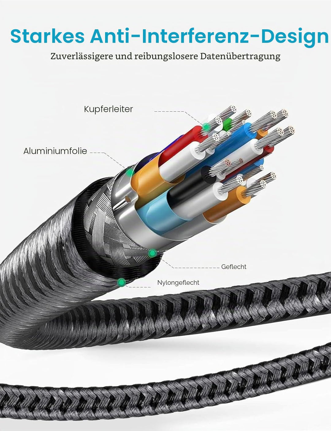 XAOSUN HDMI 2.0 Kabe Winkelstecker-3M,18 Gbps HDMI Kabel 90 Grad für 4K@60Hz, HDR, 3D | Geflochtenes