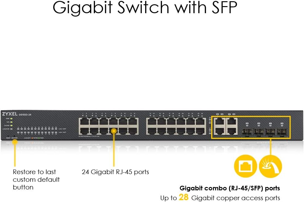 Zyxel Nebula Gigabit Ethernet Smart-Managed Switch mit 24 Ports –ohne Lüfter mit vier Gigabit-Combo-