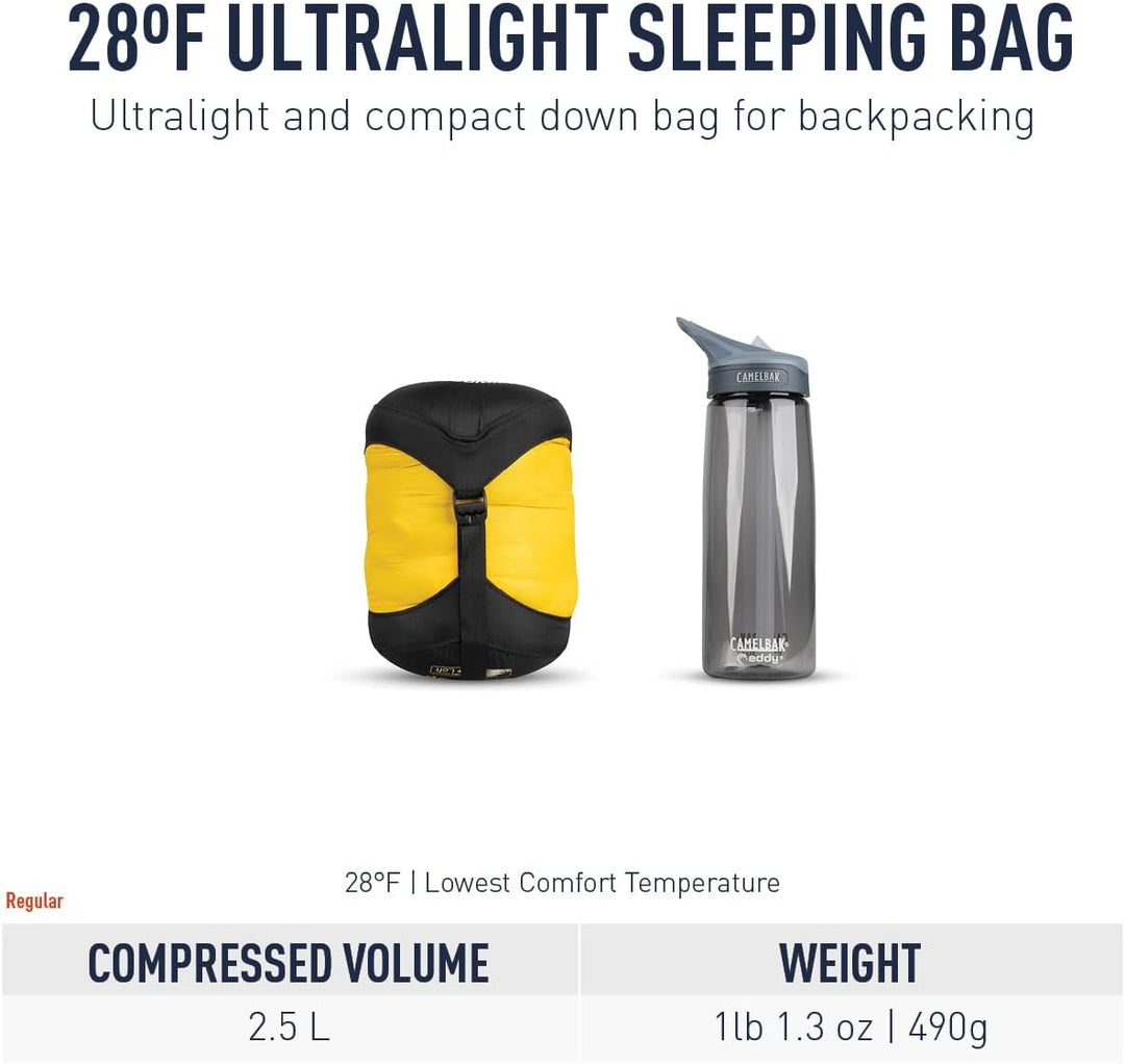 Sea to Summit Spark SPII -2 Grad - Daunenschlafsack long Zip links, long Zip links