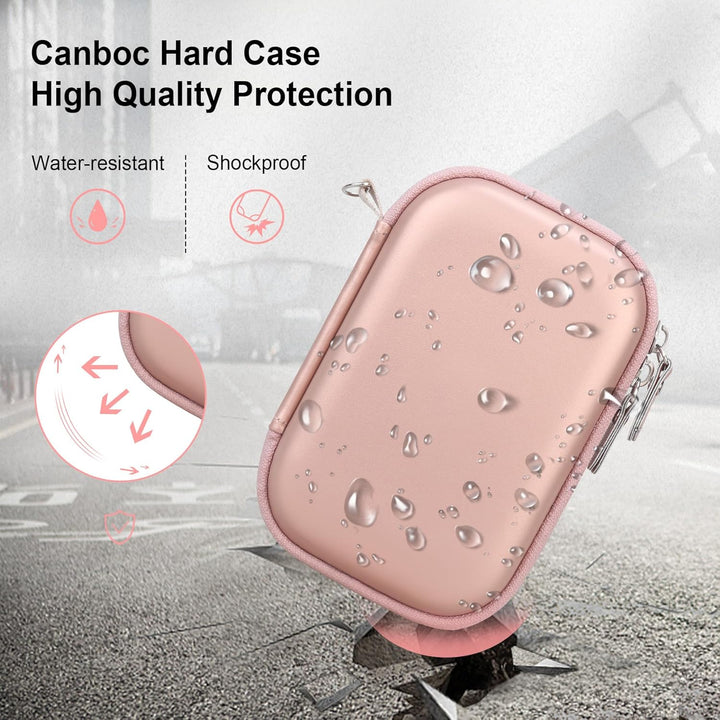 Canboc Hartschalenkoffer für Neue Canon Ivy 2 Mini/Canon Ivy Mini/Canon Ivy CLIQ 2 Fotodrucker Mobil