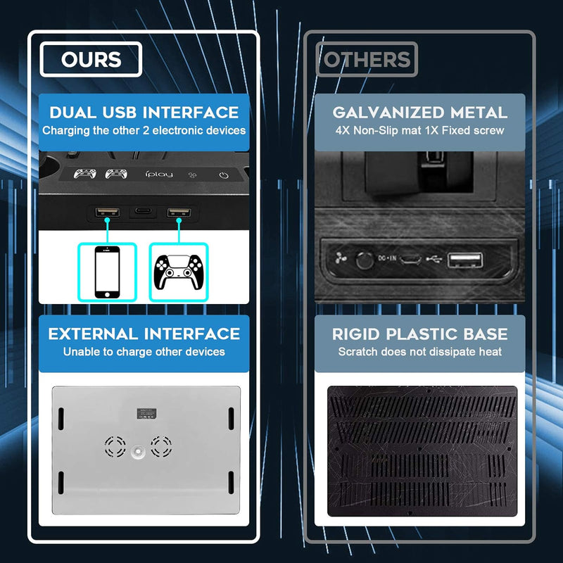 NEWZEROL Konsolenständer kompatible für PS5 mit Lüfter und Ladestation für PS5-Controller, Playstati