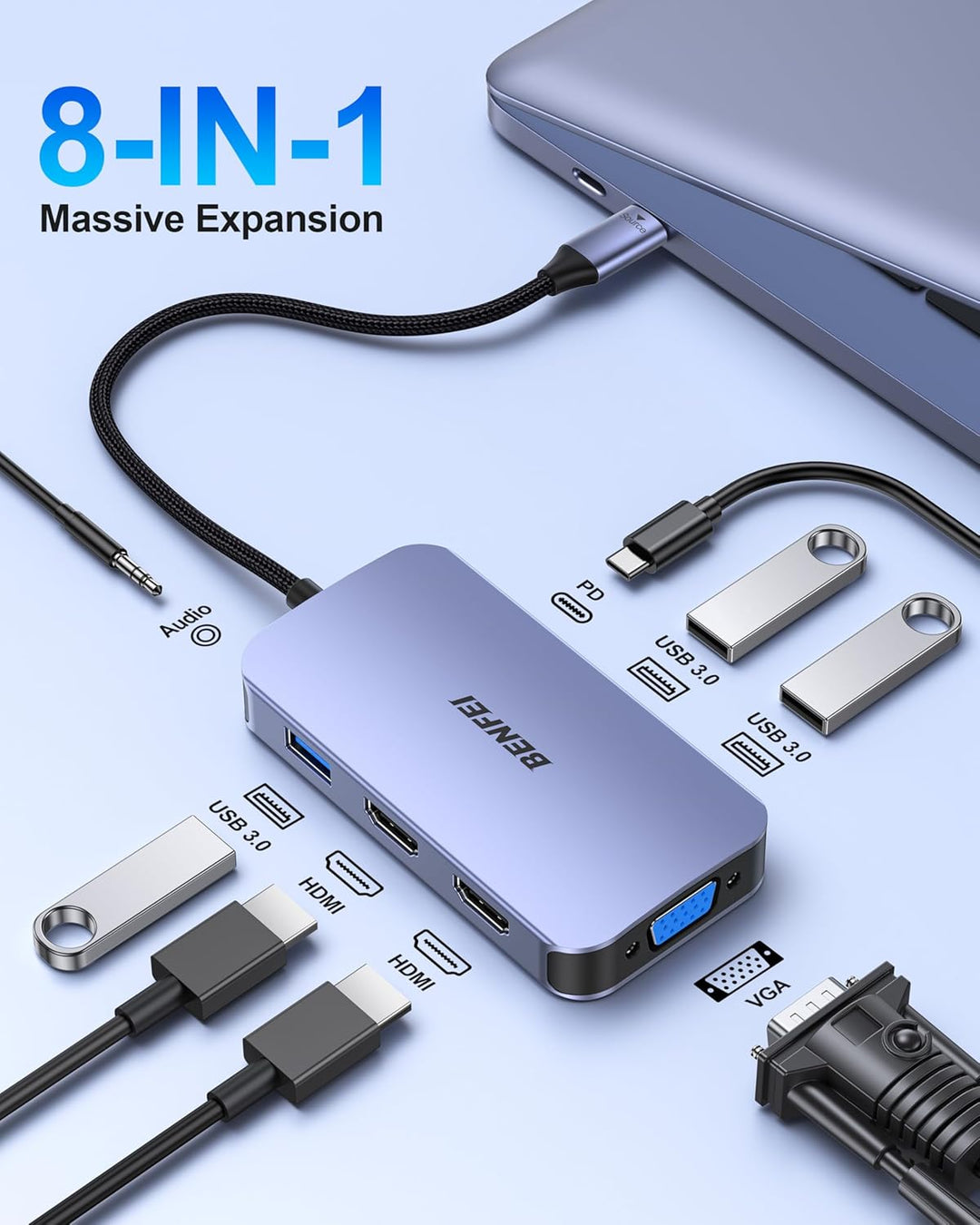 BENFEI USB C MST HUB-Docking Station 8-in-1, USB-C HUB mit 2*HDMI/1*VGA/3*USB 3.0/100W Power Deliver