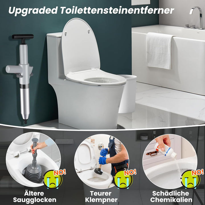 Hochdruck Abflussreiniger Pumpe mit Luftdruckanzeige, Rohrreiniger Druckluft mit 4 Saugnäpfen, Grau