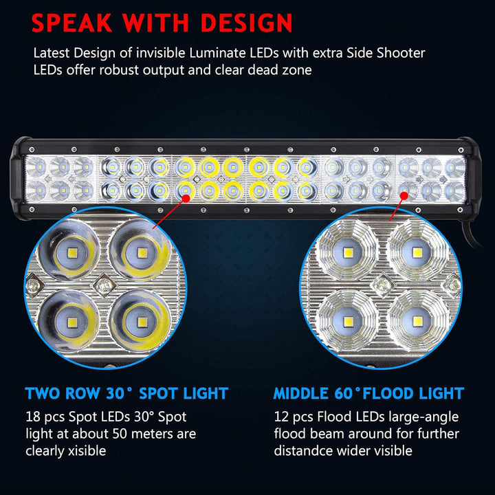 RIGIDON Led lichtleiste mit rahmenlose kennzeichenhalterung schwarz, 18 Zoll 45cm 108W offroad beleu