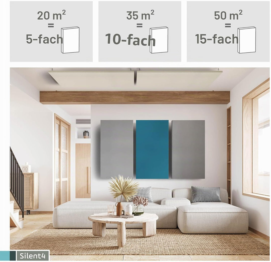 SILENT4® Schallabsorber Wand &amp; Decke 120x60x5cm Akustikbild Akustikpaneele mit Akustikwolle, Schraub