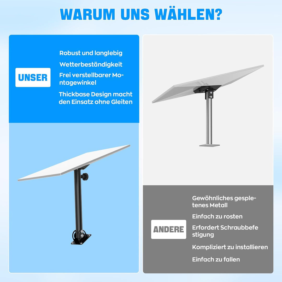 IMAYCC Starlink Gen 3 Masthalterung 360° Verstellbar, Starlink Gen 3 Rohradapter Adapter für Starlin