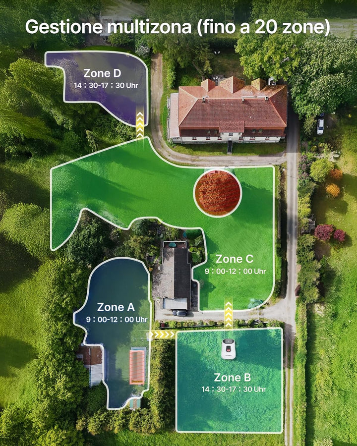 ANTHBOT KI Drahtloser Mähroboter ohne Begrenzungskabel Max. 900m², Full Frequenzband RTK+4-Kamera-Vi