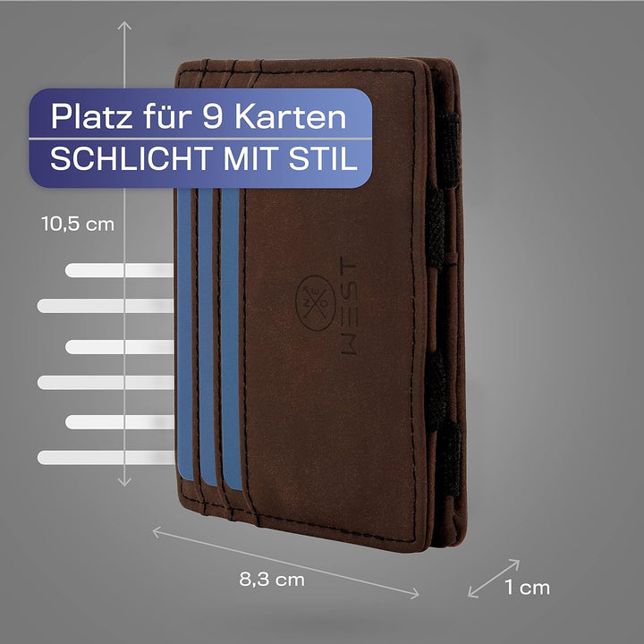 WEST® - Magic Wallet mit Münzfach + Geschenkverpackung - magische Geldbörse kompakt & klein - Trick
