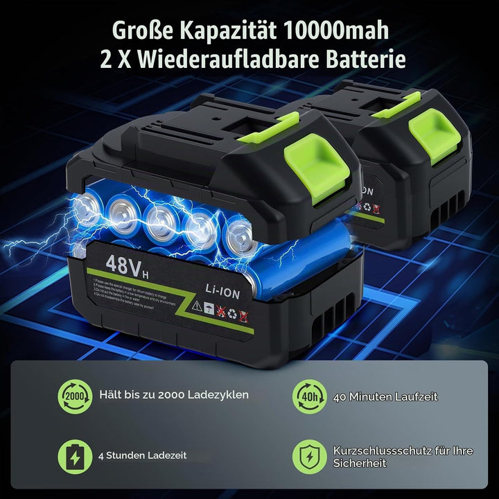 Akku Hochdruckreiniger 21V, Kabelloser Hochdruckreiniger mit 2 Akkus &amp; 1500mAh, Leistungsstarker Dru