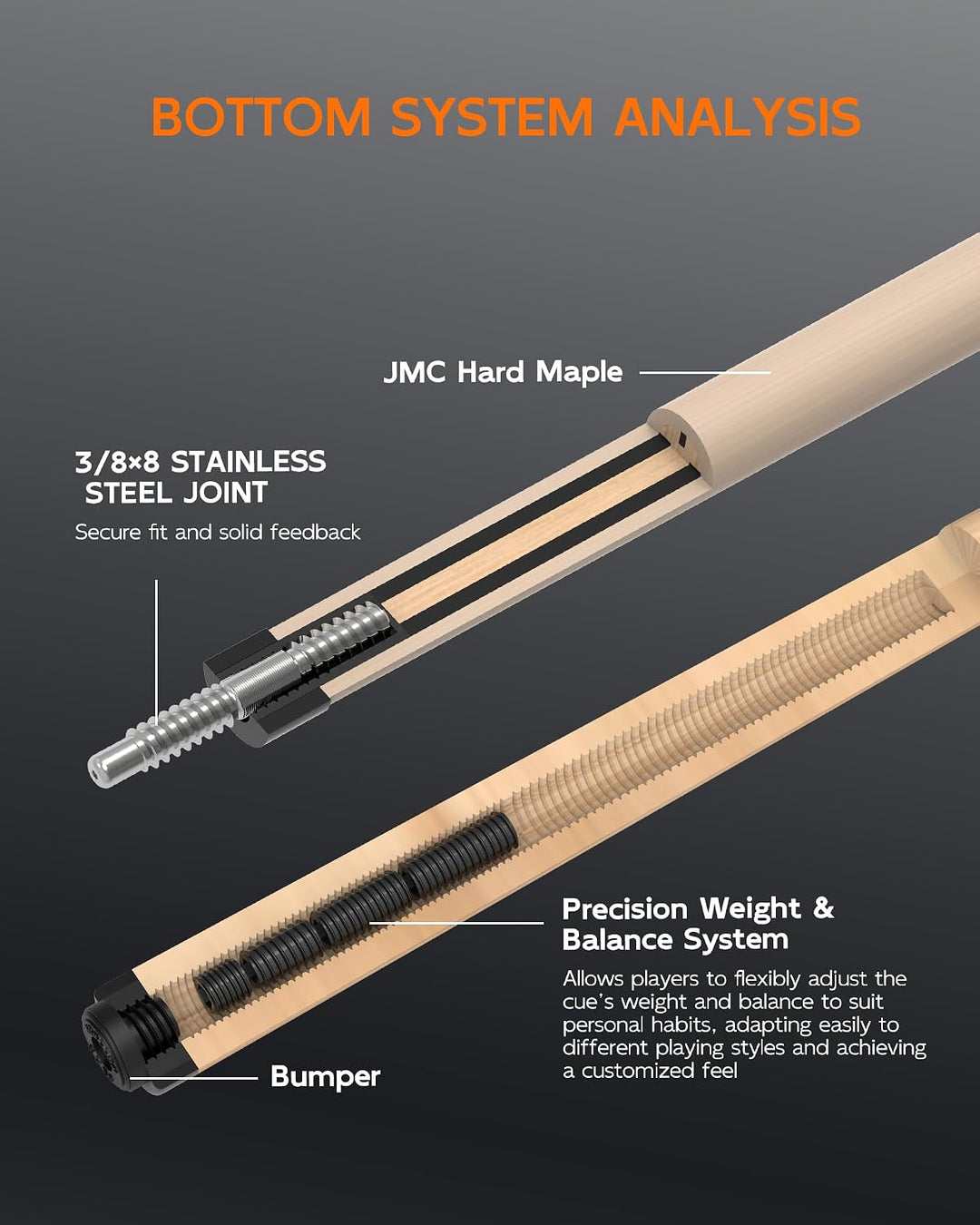 KONLELN Carbon Billard Queue 58 Zoll – Low Deflection Carbon Schaft, 12,5 mm Mehrschicht-Spitze, Pro
