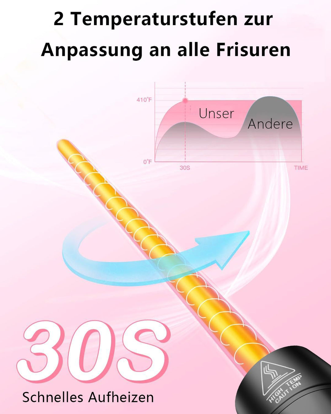 6 in 1 Lockenstab &amp; Schnellaufheizendes Lockenstab-Set mit 6 austauschbaren Keramik-Barrels, schnell