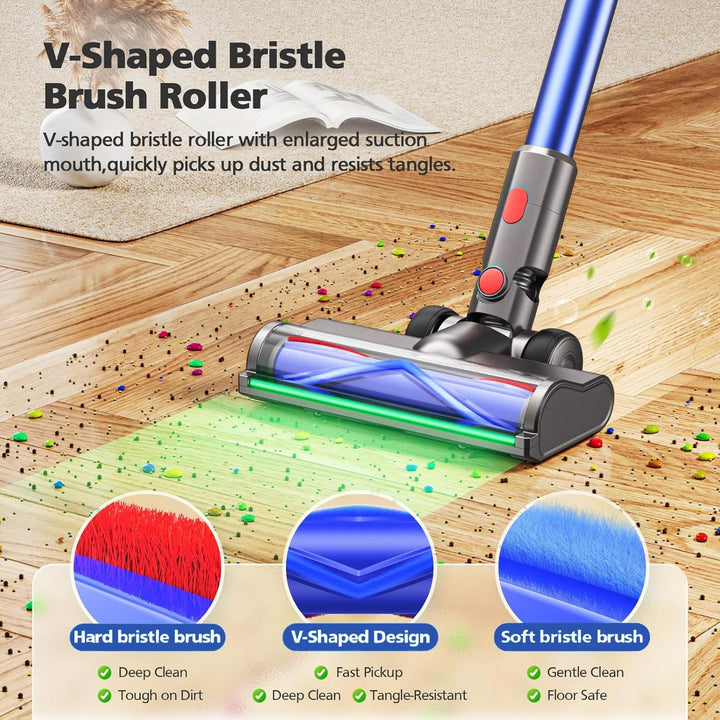 geeignet für Dyson V7 V8 V10 V11 V15 Bodendüse Ersatzteile - Kompatible Ersatzbürste für Dyson Staub