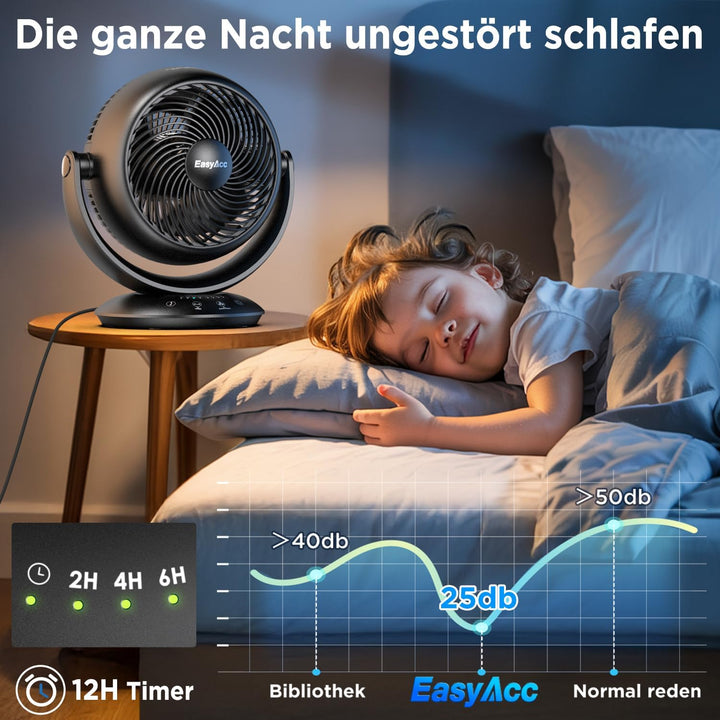 EasyAcc Ventilator Leise, 25dB Tischventilator sehr Leise, 90° Auto-Oszillation Horizontal und Verti