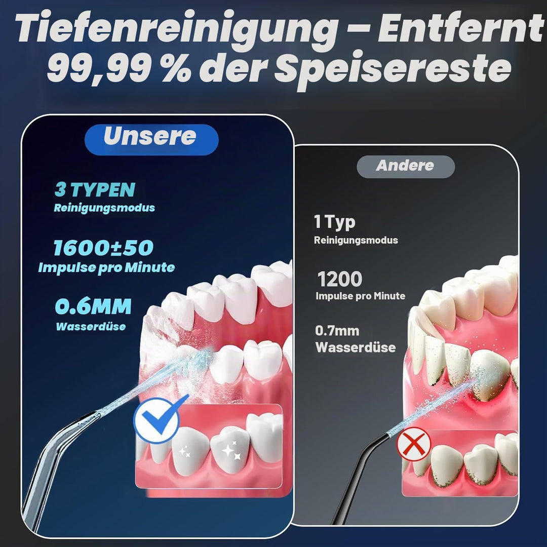Zahnzwischenraumreiniger Elektrisch, Water Flosser, Wireless Oral Irrigator, Portable Electric Denta