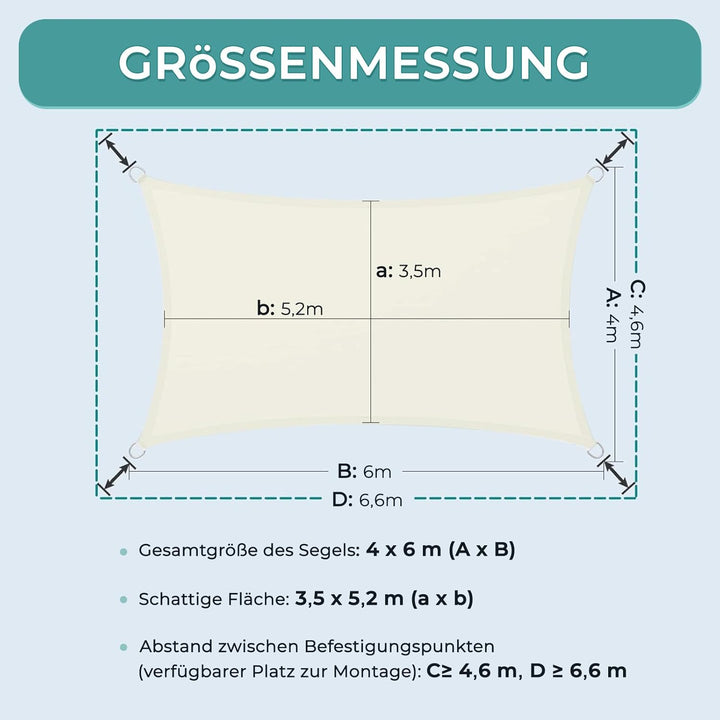 Dripex Sonnensegel wasserdicht Sonnenschutz Set 4X6 m inkl Befestigungsseile Rechteckig Polyester Im