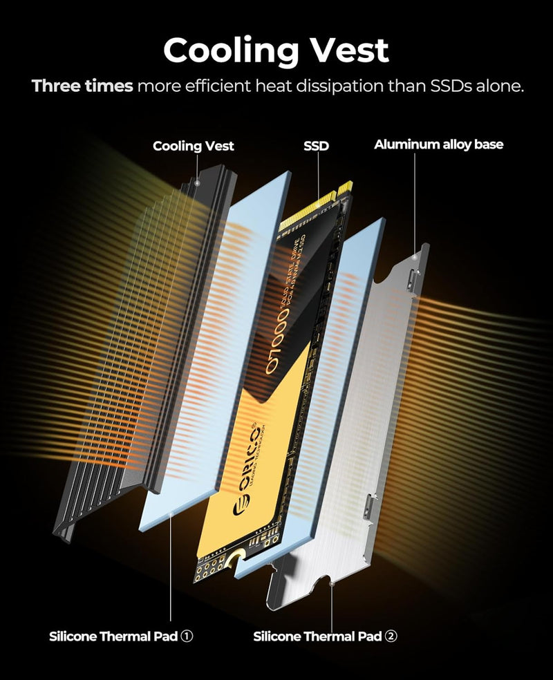 ORICO M2 SSD 2TB, NVMe SSD M.2 mit Kühlkörper, PCIe 4.0 x 4, bis zu 7000MB/s, SLC Cache 3D NAND, M.2