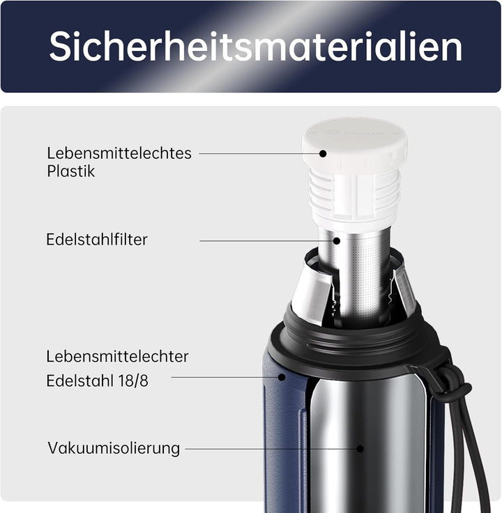 Thermoskanne mit Becher 1l (72 Stunden Kalt & 24 Stunden Heiss) Thermosflasche Kaffee Tee Thermobech