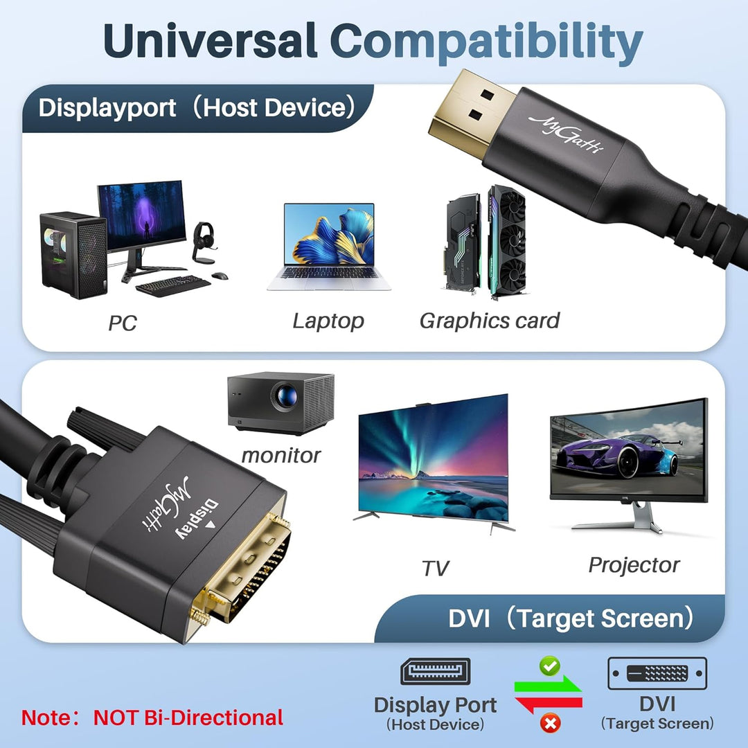 DisplayPort auf DVI Kabel 5m, 4K@30Hz Unidirektional monitorkabel,DP Stecker zu DVI Stecker adapterk