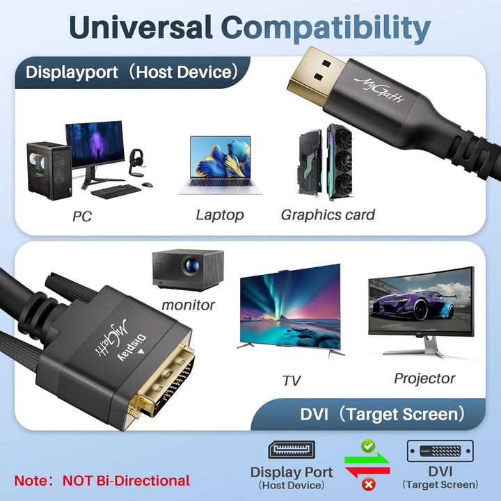 Mygatti DisplayPort auf DVI Kabel 10m, 4K@30Hz Unidirektional monitorkabel,DP Stecker zu DVI Stecker