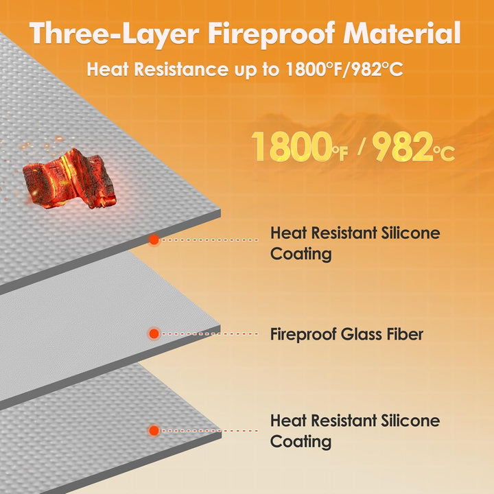 TOHONFOO Herdteppiche für Kamine, feuerfest, 106,7 x 61 cm, halbrund, feuerfeste Kaminmatte, Herdber