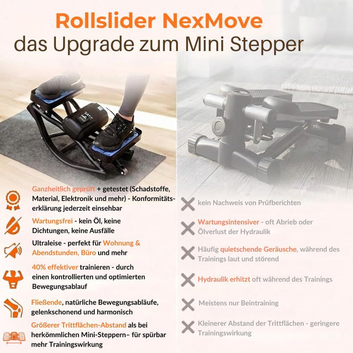 Mini Stepper Alternative - Rollslider - Fitnessgerät für zuhause - leise & gelenkschonend kompakt mi