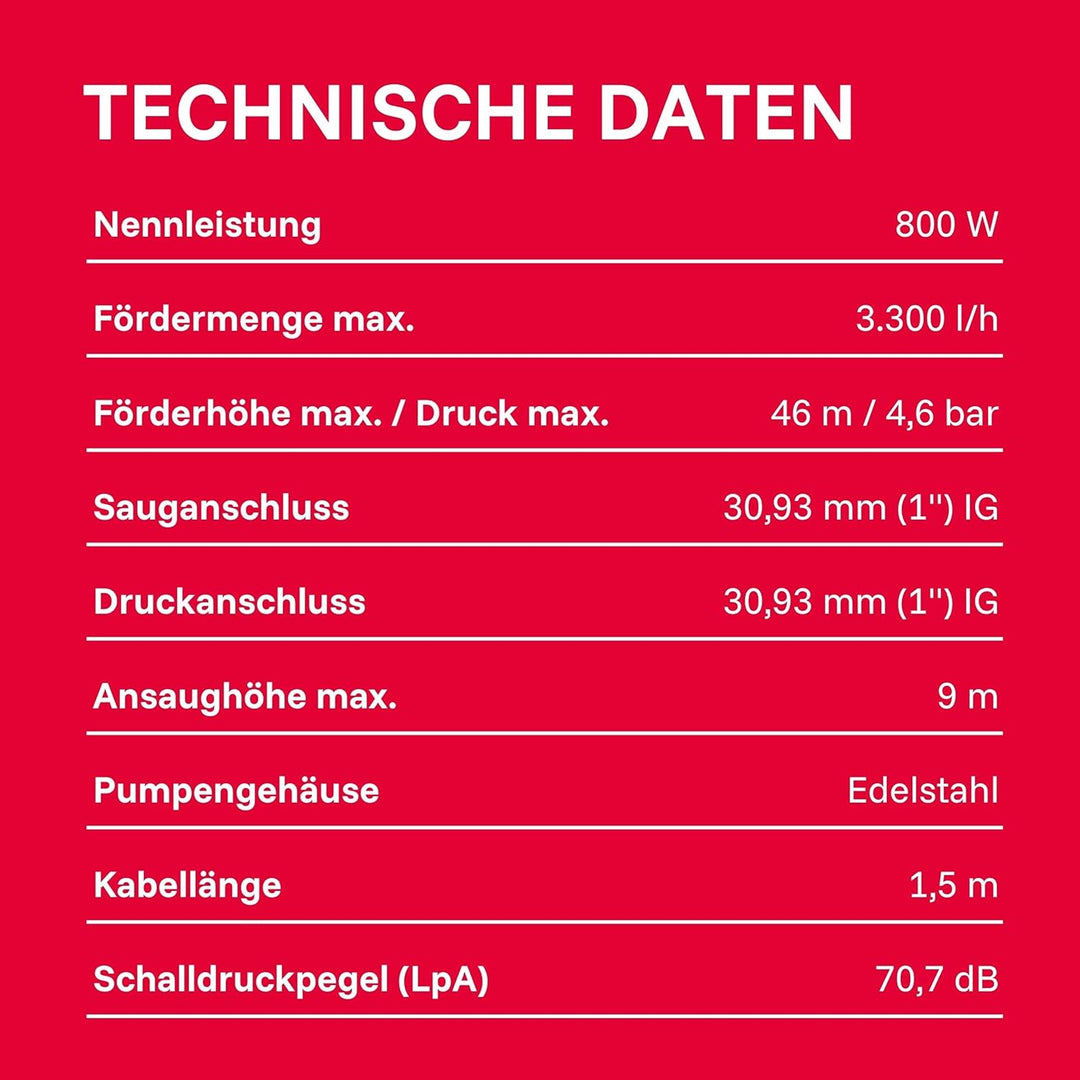 T.I.P. Gartenpumpe Edelstahl mit 4 m Ansauggarnitur (3.300 l/h Fördermenge, 46 m Förderhöhe, 4,6bar