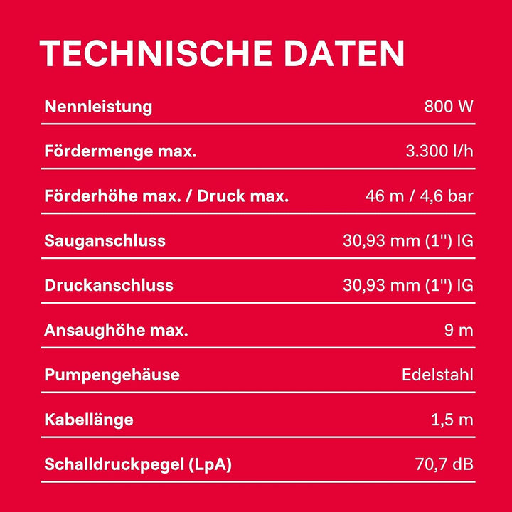 T.I.P. Gartenpumpe Edelstahl mit 4 m Ansauggarnitur (3.300 l/h Fördermenge, 46 m Förderhöhe, 4,6bar
