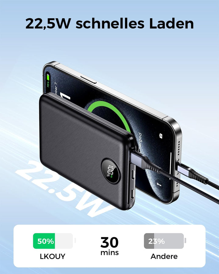 Power Bank Fast Charging 15000mAh, 22.5W Portable Charger(USB-C Input & Output), PD 3.0 QC 3.0 Exter