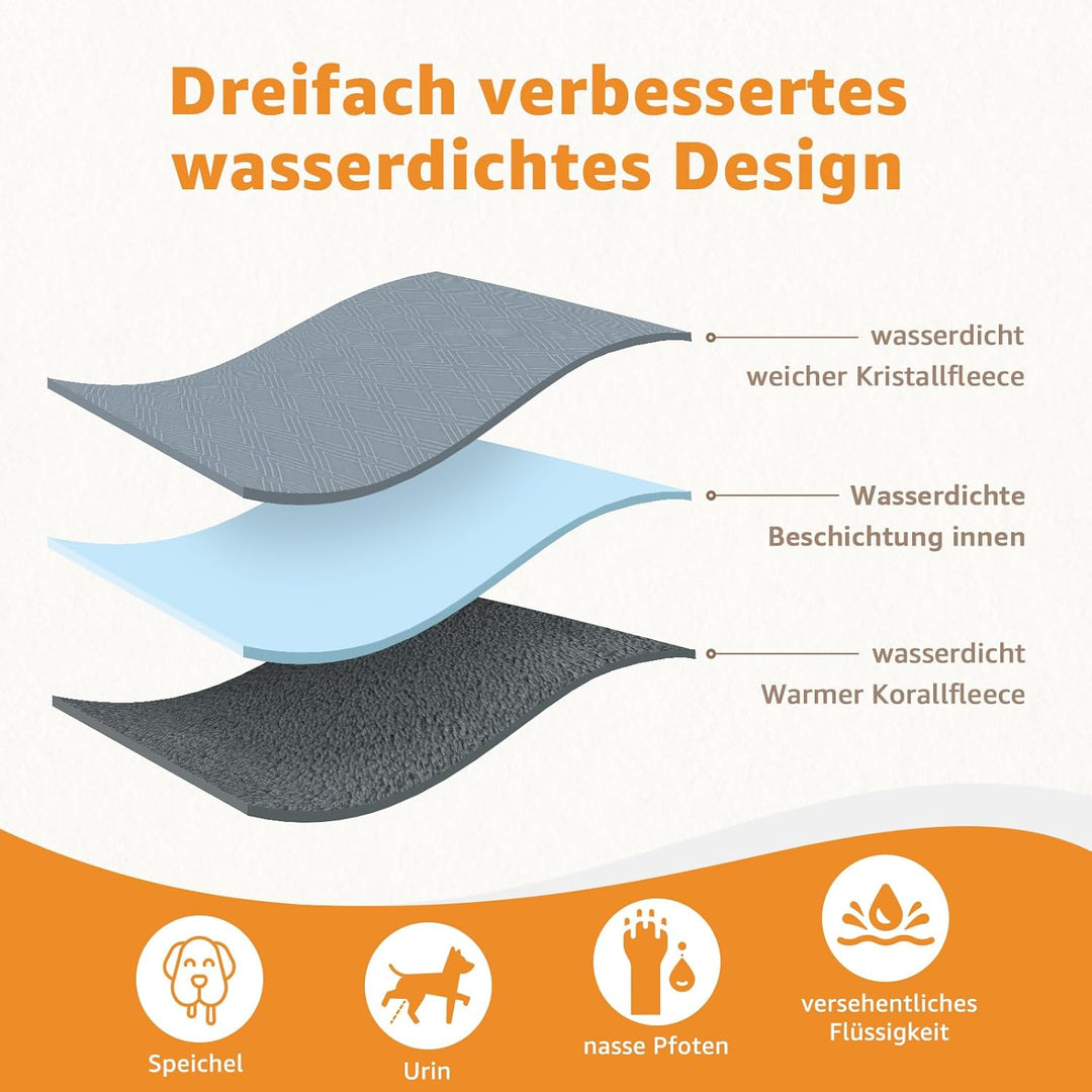 PICK FOR LIFE wasserdichte Hundedecke, Waschbare Flauschige Decken für Hunde und Katzen, Weiche Kusc