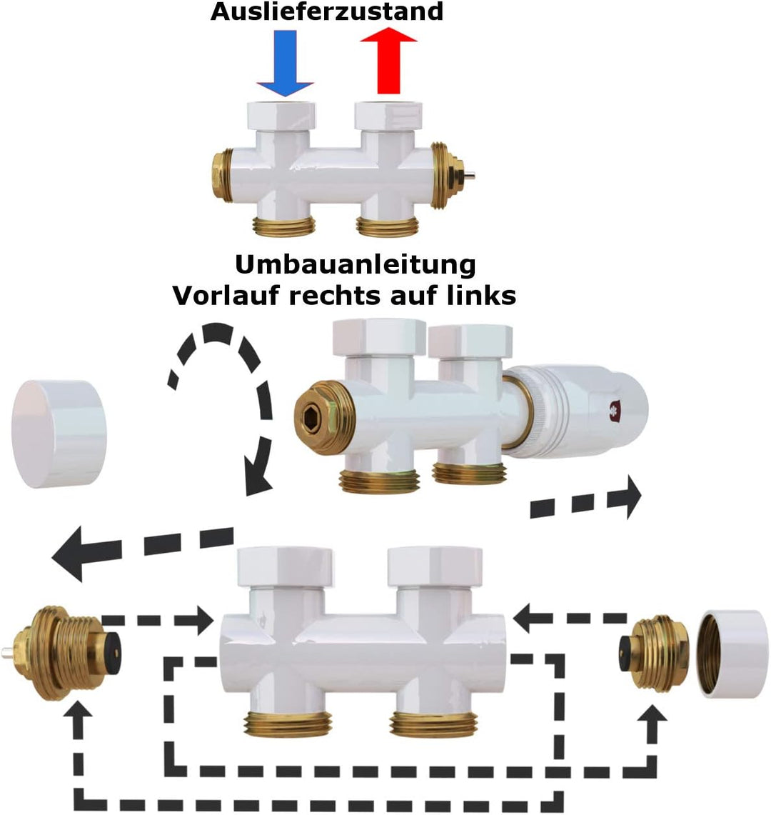 KERABAD Mittelanschluss-Set Multiblock Hahnblock Durchgangsform inkl. Thermostatregler für Badheizkö