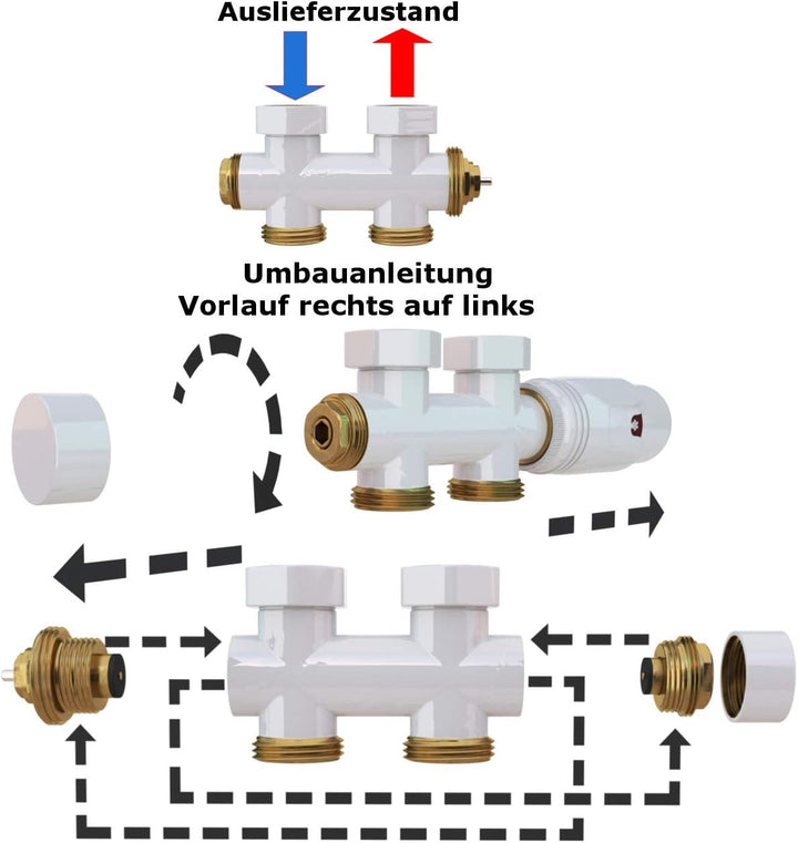 KERABAD Mittelanschluss-Set Multiblock Hahnblock Durchgangsform inkl. Thermostatregler für Badheizkö
