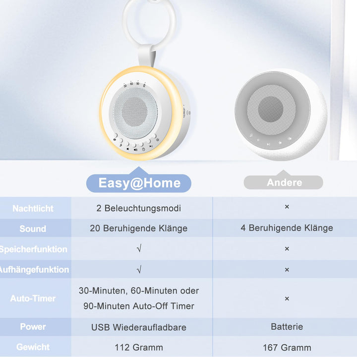 Tragbare Baby White Noise Machine: Easy@Home Einschlafhilfe Babys mit weissem Rauschen | Nachtlicht