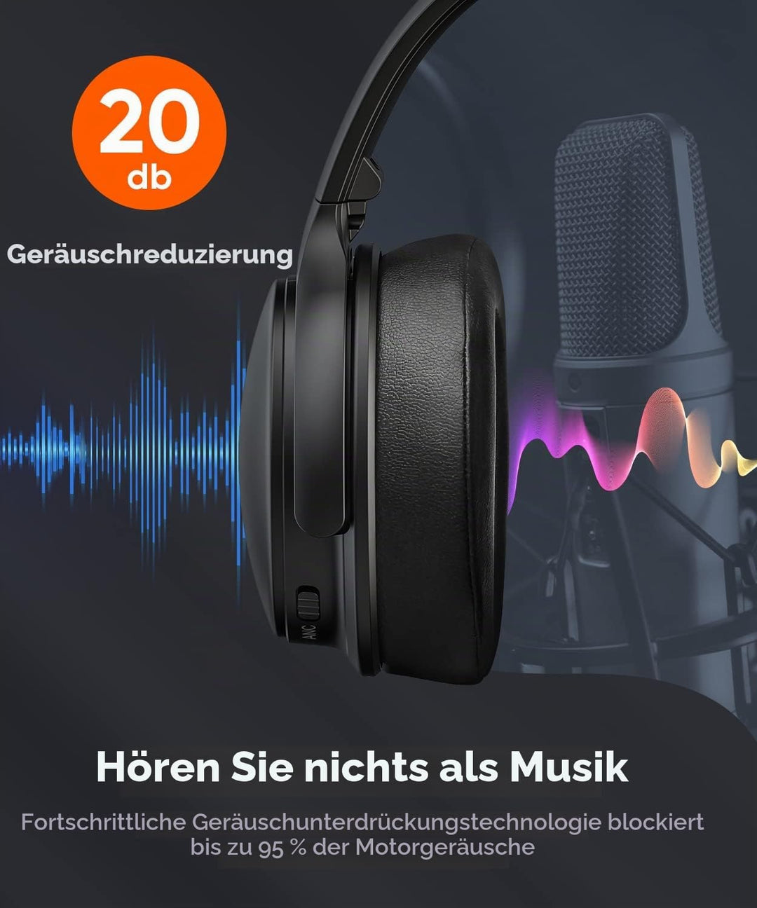 INFURTURE Noise Cancelling Kopfhörer Bluetooth 5.0,Drahtlose Over-Ear-Kopfhörer,Hi-Fi-Stereo-Tiefbas