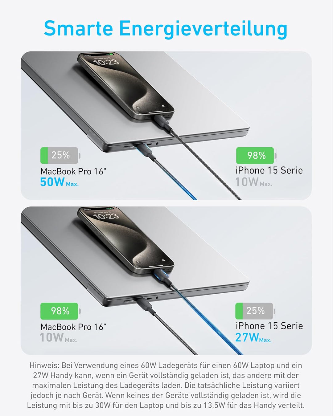 Anker USB C auf USB C Kabel, 140W Max 2-in-1 USB C Kabel 1,8m, für iPhone 17/16/16 Pro/16 Pro Max/16