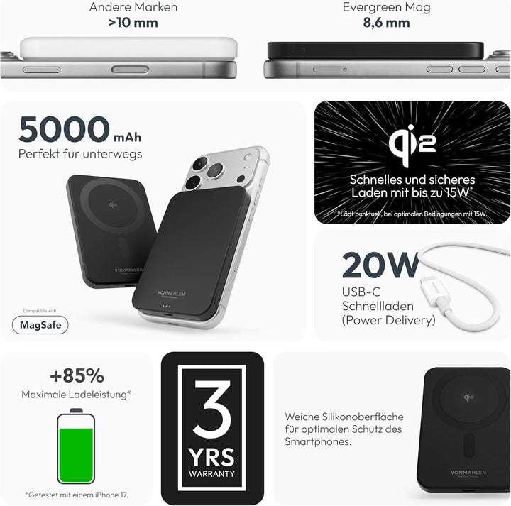 VONMÄHLEN Evergreen Mag - Wireless Powerbank kompatibel mit MagSafe - Ultra Thin, Tragbares Ladegerä