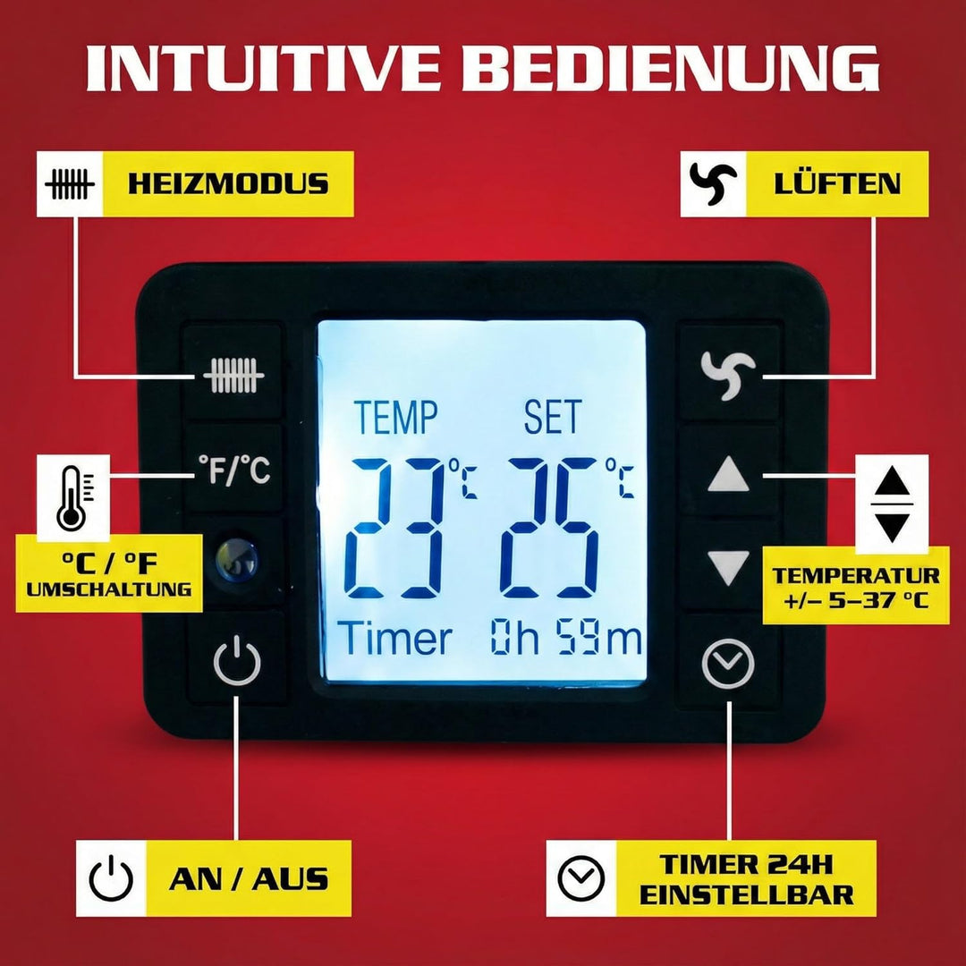 HECHT Elektroheizung (Brandneue Version) - Heizgerät für eine schnelle und wohlfühlende Wärme – Stro