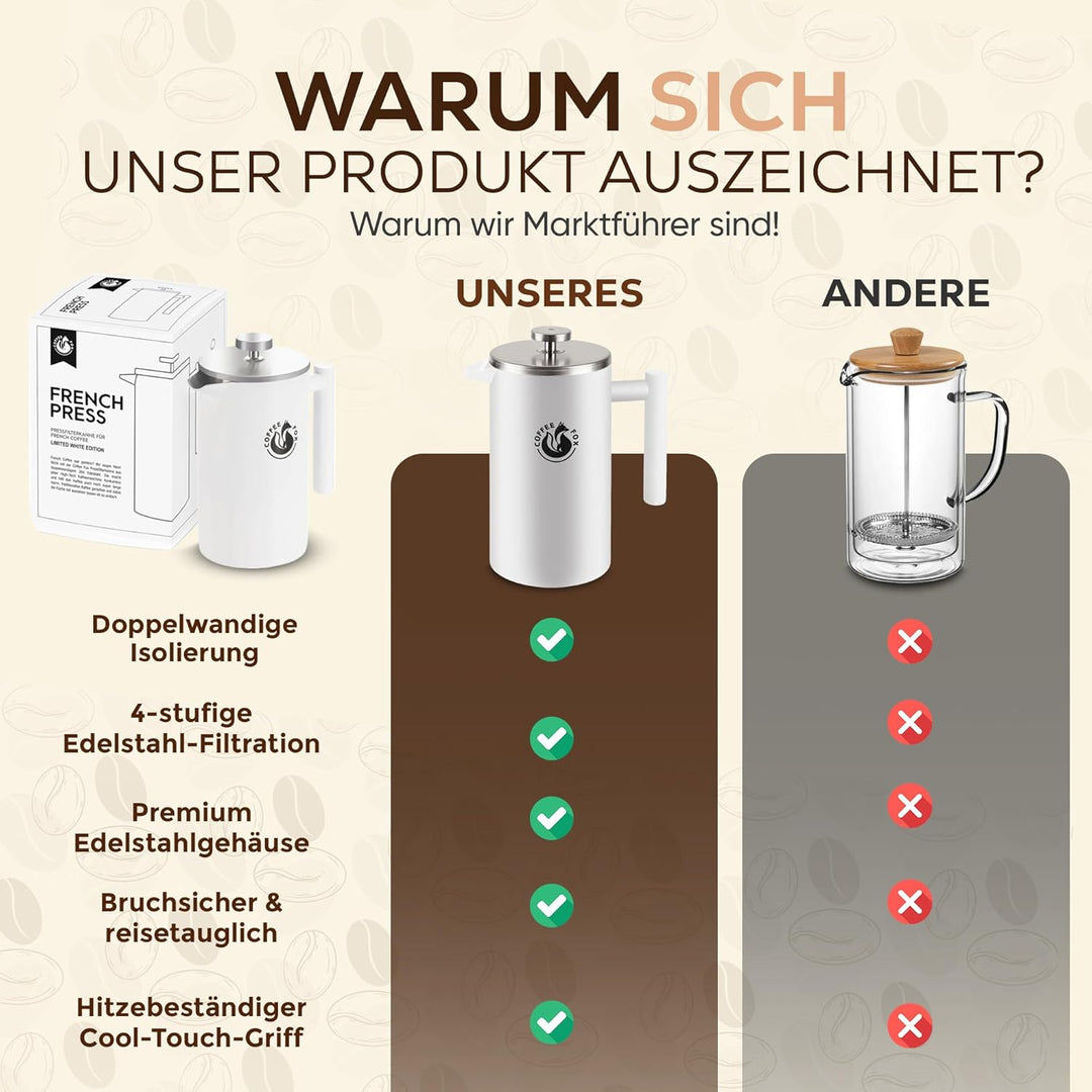 French Press Kaffeekanne aus doppelwandigem Edelstahl Schwarze Pressfilterkanne Französische Kaffeep