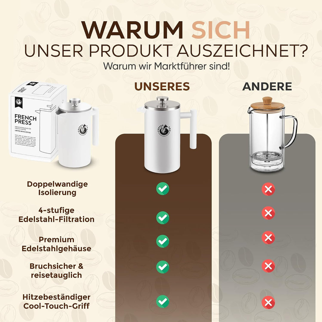 French Press Kaffeekanne aus doppelwandigem Edelstahl Schwarze Pressfilterkanne Französische Kaffeep
