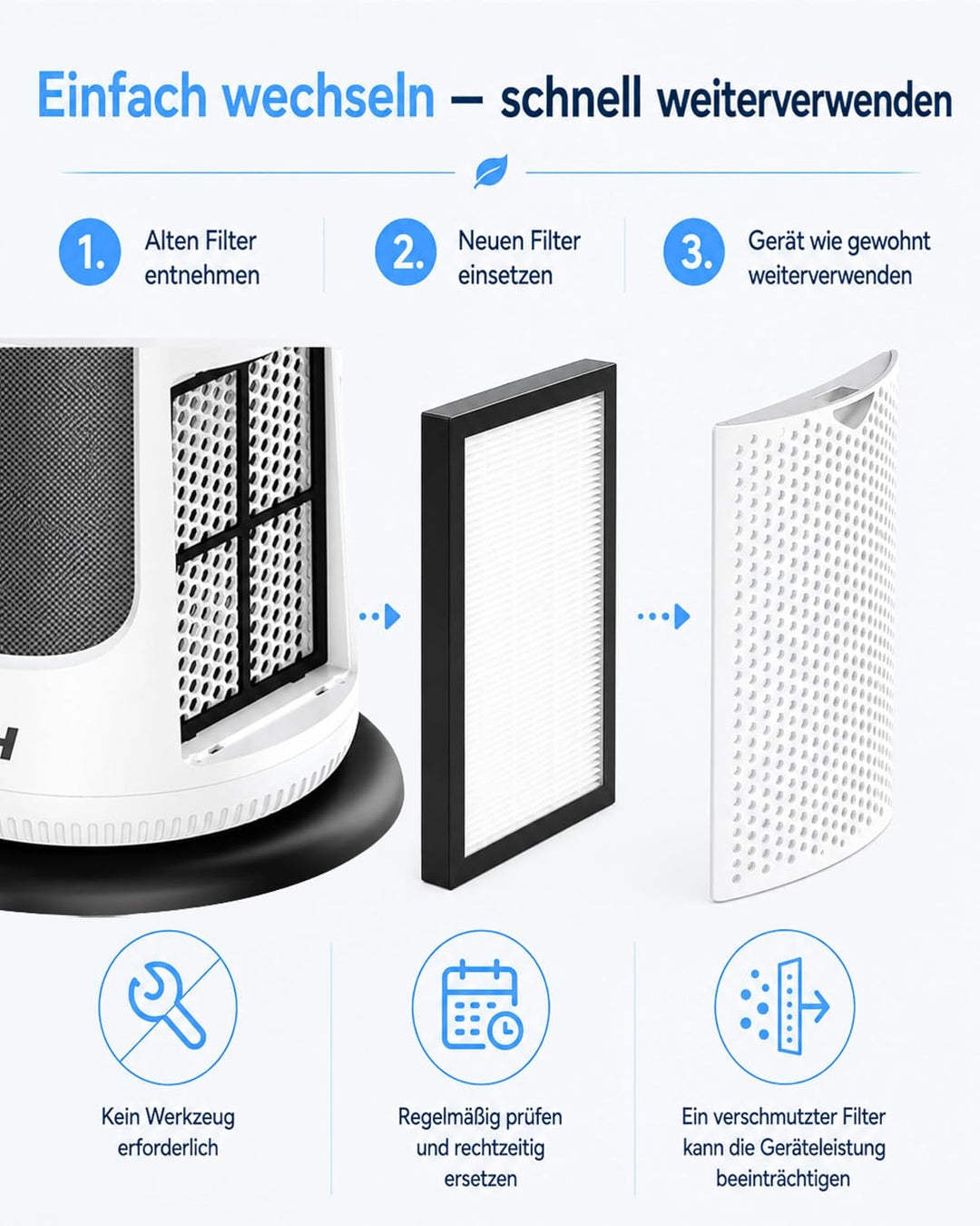 2 Stück H13 HEPA Filter, Hochleistungs-Schwebstofffilter, Luftreiniger Filter, Airpurifier, Ersatzfi