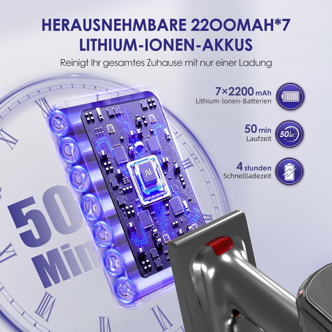 Akku Staubsauger Kabellos, 45000Pa Kabelloser Staubsauger mit Touchscreen, 50Mins, 1.6L, H13 HEPA, A