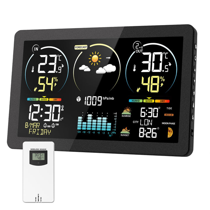 Wetterstation Funk mit Aussensensor, 7,8 Zoll Grosses Farbdisplay mit Beleuchtung & DCF Funkuhr, Wet