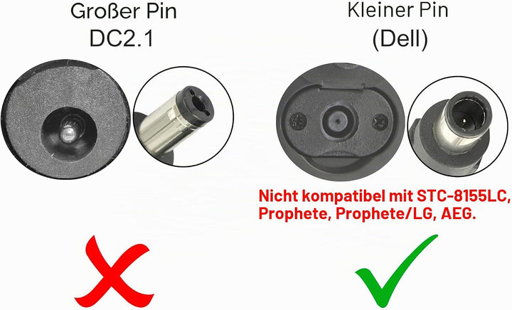 PowerSmart® 2A Netzteil Ladegerät für Vogue 36V Akku