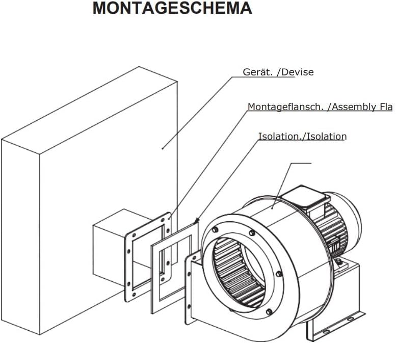 BVN VENTILATION SYSTEMS & ELECTRICAL MOTORS Radialgebläse 2600m3/h 230V FLANSCH + FLEXROHR + REGLER